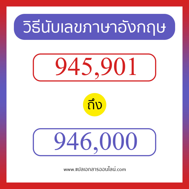 วิธีนับตัวเลขภาษาอังกฤษ 945901 ถึง 946000 เอาไว้คุยกับชาวต่างชาติ