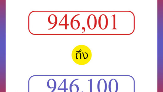 วิธีนับตัวเลขภาษาอังกฤษ 946001 ถึง 946100 เอาไว้คุยกับชาวต่างชาติ