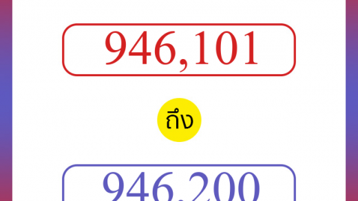 วิธีนับตัวเลขภาษาอังกฤษ 946101 ถึง 946200 เอาไว้คุยกับชาวต่างชาติ