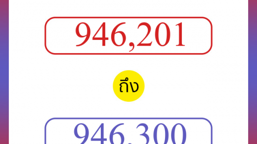 วิธีนับตัวเลขภาษาอังกฤษ 946201 ถึง 946300 เอาไว้คุยกับชาวต่างชาติ