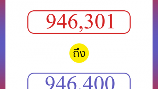 วิธีนับตัวเลขภาษาอังกฤษ 946301 ถึง 946400 เอาไว้คุยกับชาวต่างชาติ