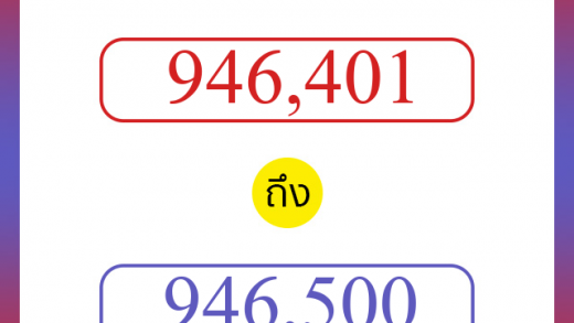 วิธีนับตัวเลขภาษาอังกฤษ 946401 ถึง 946500 เอาไว้คุยกับชาวต่างชาติ