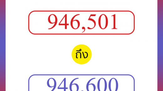 วิธีนับตัวเลขภาษาอังกฤษ 946501 ถึง 946600 เอาไว้คุยกับชาวต่างชาติ