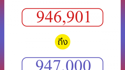 วิธีนับตัวเลขภาษาอังกฤษ 946901 ถึง 947000 เอาไว้คุยกับชาวต่างชาติ