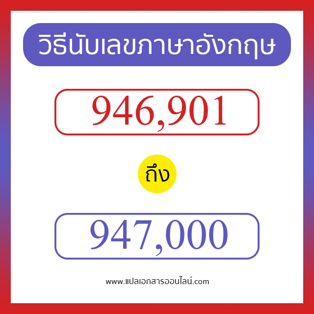 วิธีนับตัวเลขภาษาอังกฤษ 946901 ถึง 947000 เอาไว้คุยกับชาวต่างชาติ