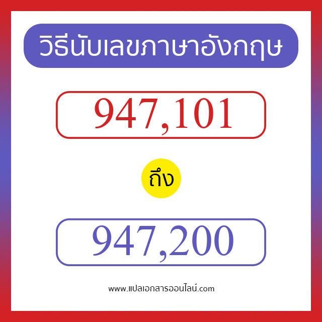 วิธีนับตัวเลขภาษาอังกฤษ 947101 ถึง 947200 เอาไว้คุยกับชาวต่างชาติ