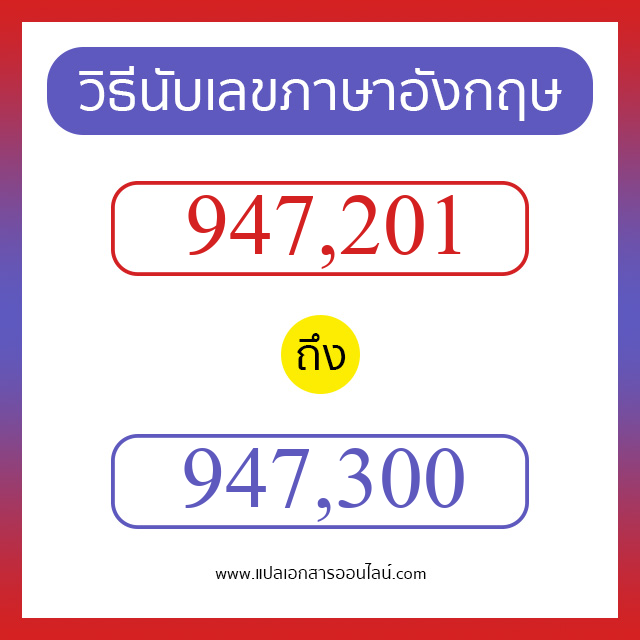 วิธีนับตัวเลขภาษาอังกฤษ 947201 ถึง 947300 เอาไว้คุยกับชาวต่างชาติ