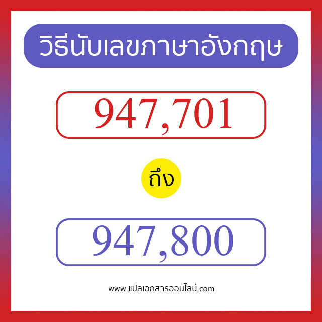 วิธีนับตัวเลขภาษาอังกฤษ 947701 ถึง 947800 เอาไว้คุยกับชาวต่างชาติ