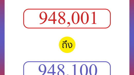 วิธีนับตัวเลขภาษาอังกฤษ 948001 ถึง 948100 เอาไว้คุยกับชาวต่างชาติ