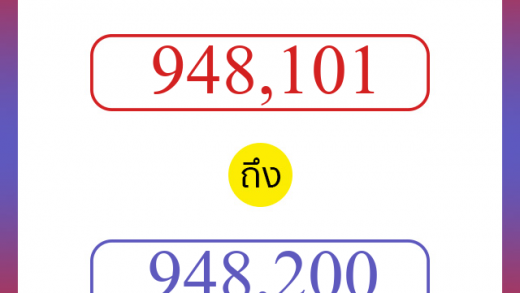 วิธีนับตัวเลขภาษาอังกฤษ 948101 ถึง 948200 เอาไว้คุยกับชาวต่างชาติ