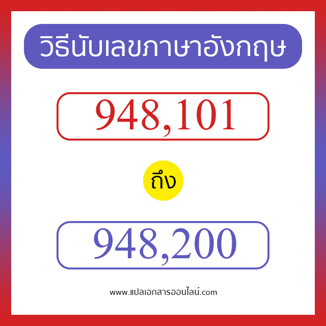 วิธีนับตัวเลขภาษาอังกฤษ 948101 ถึง 948200 เอาไว้คุยกับชาวต่างชาติ