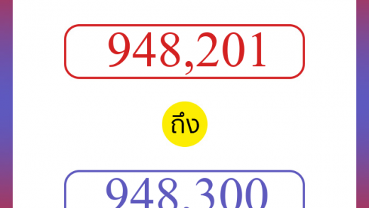 วิธีนับตัวเลขภาษาอังกฤษ 948201 ถึง 948300 เอาไว้คุยกับชาวต่างชาติ