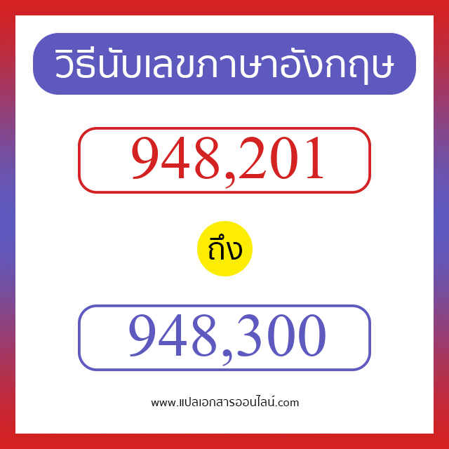 วิธีนับตัวเลขภาษาอังกฤษ 948201 ถึง 948300 เอาไว้คุยกับชาวต่างชาติ