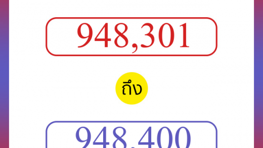 วิธีนับตัวเลขภาษาอังกฤษ 948301 ถึง 948400 เอาไว้คุยกับชาวต่างชาติ