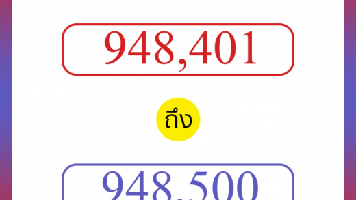 วิธีนับตัวเลขภาษาอังกฤษ 948401 ถึง 948500 เอาไว้คุยกับชาวต่างชาติ