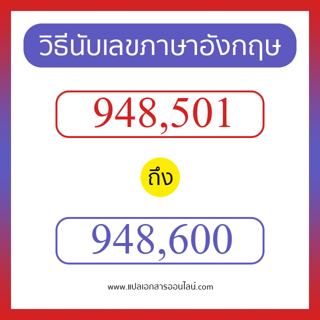 วิธีนับตัวเลขภาษาอังกฤษ 948501 ถึง 948600 เอาไว้คุยกับชาวต่างชาติ