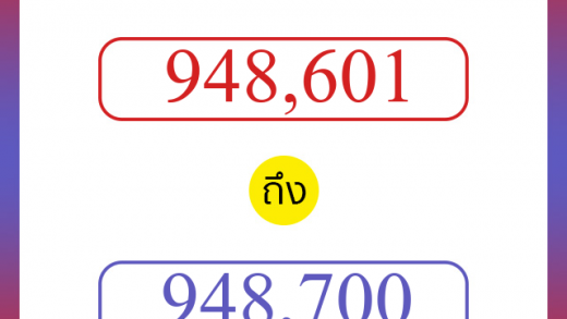 วิธีนับตัวเลขภาษาอังกฤษ 948601 ถึง 948700 เอาไว้คุยกับชาวต่างชาติ
