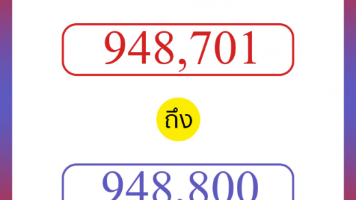 วิธีนับตัวเลขภาษาอังกฤษ 948701 ถึง 948800 เอาไว้คุยกับชาวต่างชาติ