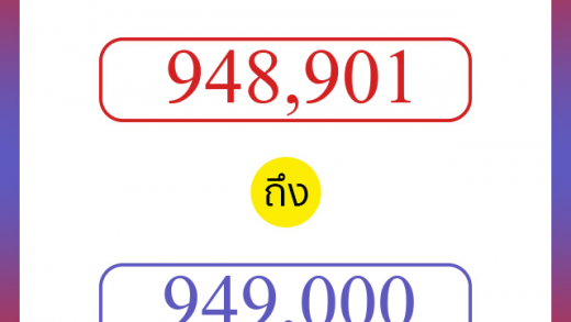 วิธีนับตัวเลขภาษาอังกฤษ 948901 ถึง 949000 เอาไว้คุยกับชาวต่างชาติ