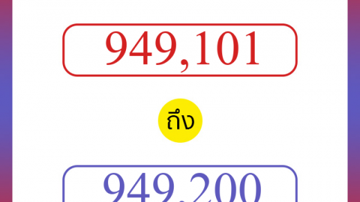 วิธีนับตัวเลขภาษาอังกฤษ 949101 ถึง 949200 เอาไว้คุยกับชาวต่างชาติ