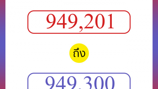 วิธีนับตัวเลขภาษาอังกฤษ 949201 ถึง 949300 เอาไว้คุยกับชาวต่างชาติ