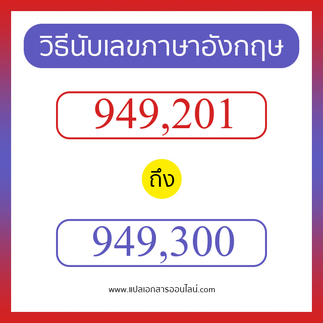 วิธีนับตัวเลขภาษาอังกฤษ 949201 ถึง 949300 เอาไว้คุยกับชาวต่างชาติ