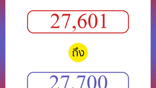 วิธีนับตัวเลขภาษาอังกฤษ 27601 ถึง 27700 เอาไว้คุยกับชาวต่างชาติ