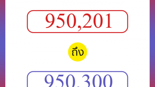 วิธีนับตัวเลขภาษาอังกฤษ 950201 ถึง 950300 เอาไว้คุยกับชาวต่างชาติ