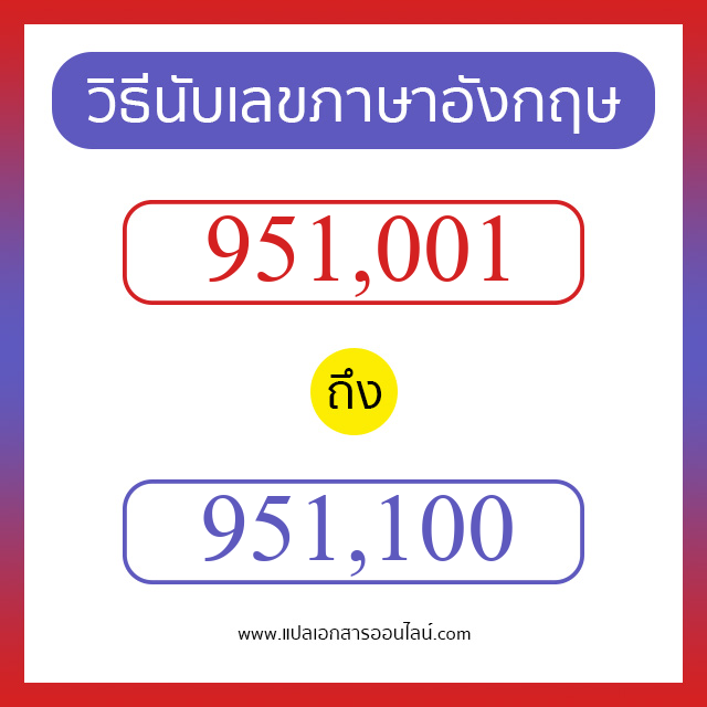 วิธีนับตัวเลขภาษาอังกฤษ 951001 ถึง 951100 เอาไว้คุยกับชาวต่างชาติ