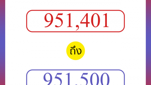 วิธีนับตัวเลขภาษาอังกฤษ 951401 ถึง 951500 เอาไว้คุยกับชาวต่างชาติ