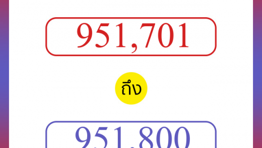 วิธีนับตัวเลขภาษาอังกฤษ 951701 ถึง 951800 เอาไว้คุยกับชาวต่างชาติ