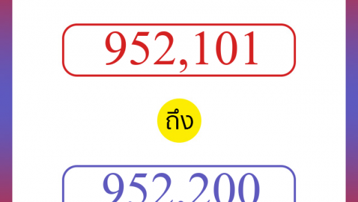 วิธีนับตัวเลขภาษาอังกฤษ 952101 ถึง 952200 เอาไว้คุยกับชาวต่างชาติ