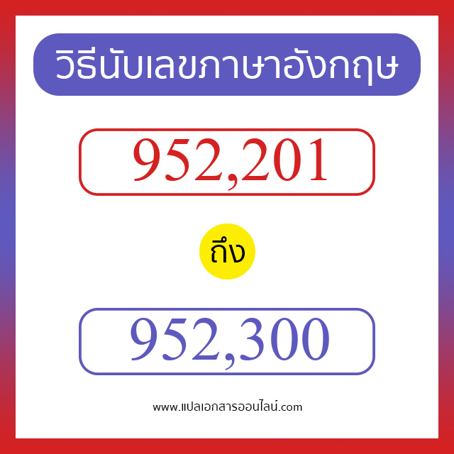 วิธีนับตัวเลขภาษาอังกฤษ 952201 ถึง 952300 เอาไว้คุยกับชาวต่างชาติ