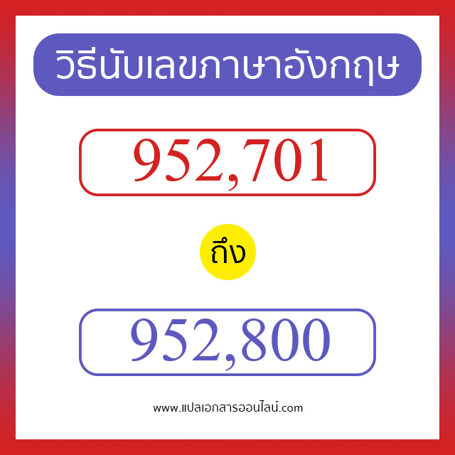 วิธีนับตัวเลขภาษาอังกฤษ 952701 ถึง 952800 เอาไว้คุยกับชาวต่างชาติ