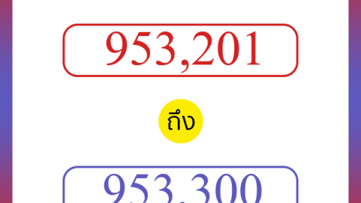 วิธีนับตัวเลขภาษาอังกฤษ 953201 ถึง 953300 เอาไว้คุยกับชาวต่างชาติ