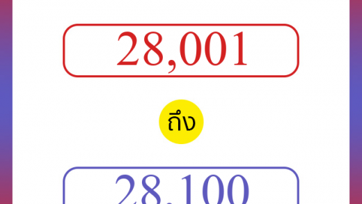 วิธีนับตัวเลขภาษาอังกฤษ 28001 ถึง 28100 เอาไว้คุยกับชาวต่างชาติ