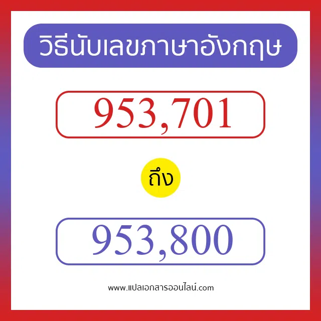 วิธีนับตัวเลขภาษาอังกฤษ 953701 ถึง 953800 เอาไว้คุยกับชาวต่างชาติ