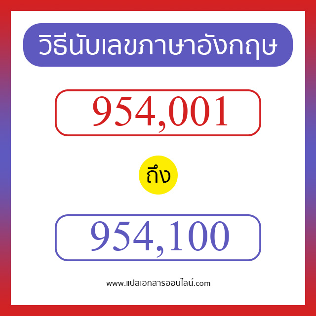 วิธีนับตัวเลขภาษาอังกฤษ 954001 ถึง 954100 เอาไว้คุยกับชาวต่างชาติ