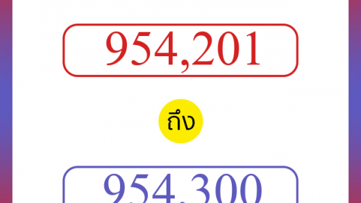 วิธีนับตัวเลขภาษาอังกฤษ 954201 ถึง 954300 เอาไว้คุยกับชาวต่างชาติ