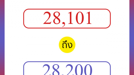 วิธีนับตัวเลขภาษาอังกฤษ 28101 ถึง 28200 เอาไว้คุยกับชาวต่างชาติ