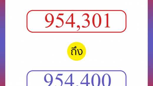 วิธีนับตัวเลขภาษาอังกฤษ 954301 ถึง 954400 เอาไว้คุยกับชาวต่างชาติ