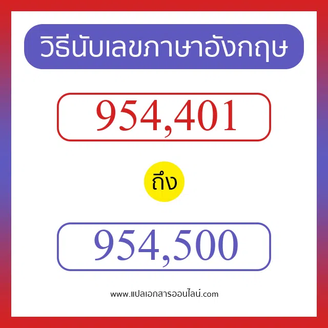 วิธีนับตัวเลขภาษาอังกฤษ 954401 ถึง 954500 เอาไว้คุยกับชาวต่างชาติ