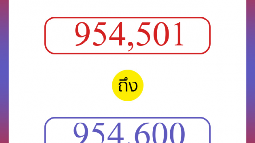 วิธีนับตัวเลขภาษาอังกฤษ 954501 ถึง 954600 เอาไว้คุยกับชาวต่างชาติ