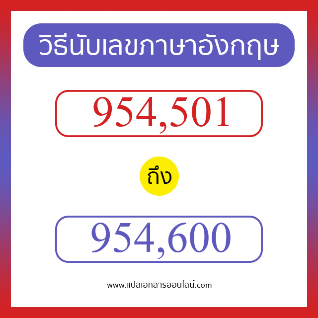 วิธีนับตัวเลขภาษาอังกฤษ 954501 ถึง 954600 เอาไว้คุยกับชาวต่างชาติ