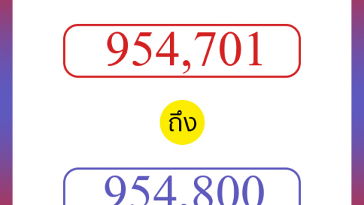 วิธีนับตัวเลขภาษาอังกฤษ 954701 ถึง 954800 เอาไว้คุยกับชาวต่างชาติ