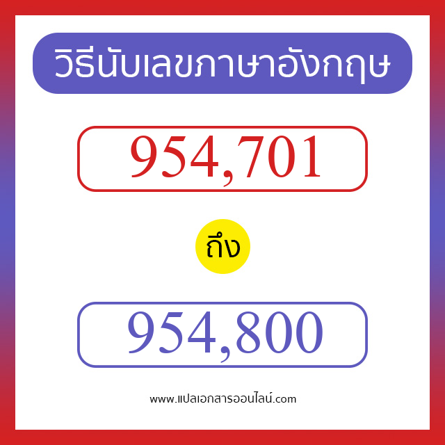 วิธีนับตัวเลขภาษาอังกฤษ 954701 ถึง 954800 เอาไว้คุยกับชาวต่างชาติ