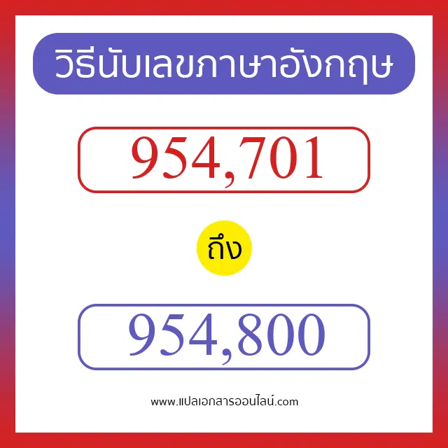 วิธีนับตัวเลขภาษาอังกฤษ 954701 ถึง 954800 เอาไว้คุยกับชาวต่างชาติ