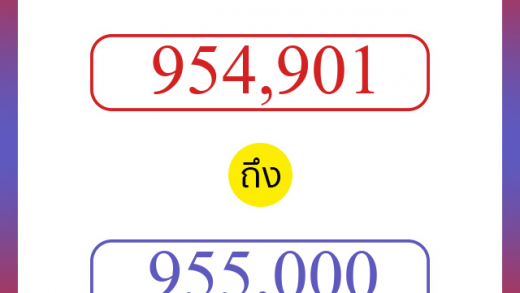 วิธีนับตัวเลขภาษาอังกฤษ 954901 ถึง 955000 เอาไว้คุยกับชาวต่างชาติ