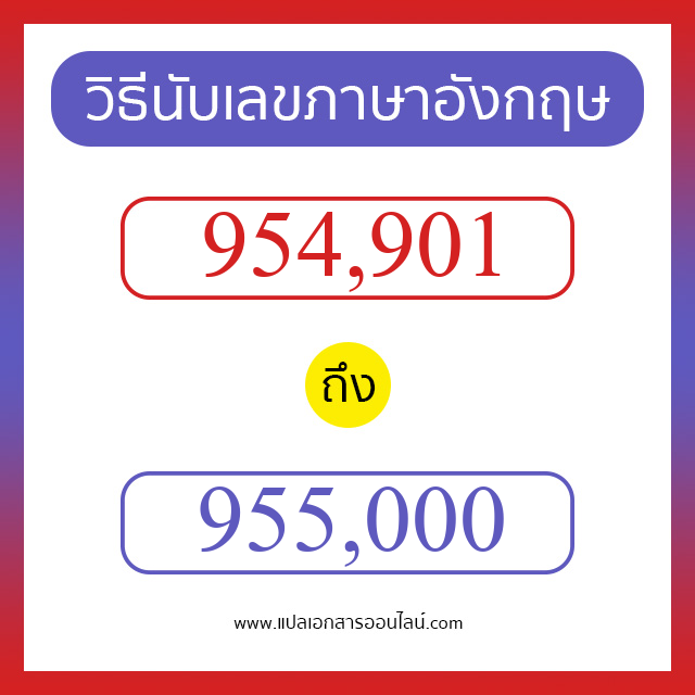 วิธีนับตัวเลขภาษาอังกฤษ 954901 ถึง 955000 เอาไว้คุยกับชาวต่างชาติ