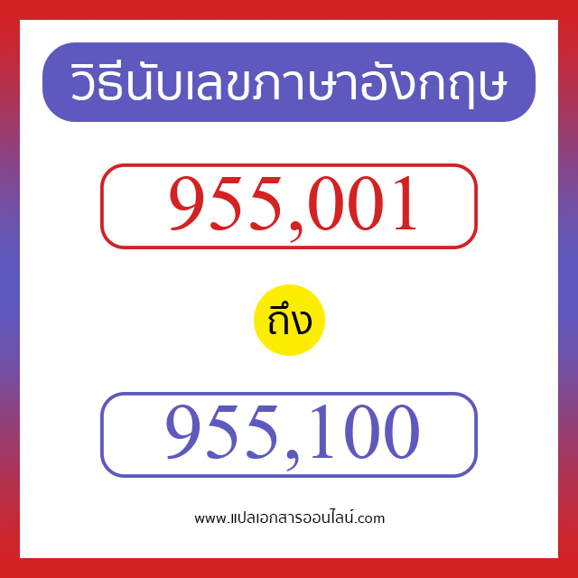 วิธีนับตัวเลขภาษาอังกฤษ 955001 ถึง 955100 เอาไว้คุยกับชาวต่างชาติ